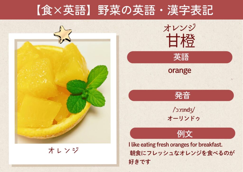 オレンジのの漢字表記と英語表記。