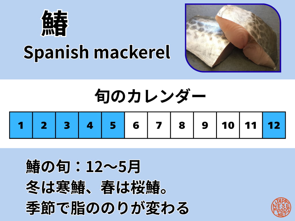 鰆（さわら）の旬を示したカレンダー（12月〜5月）