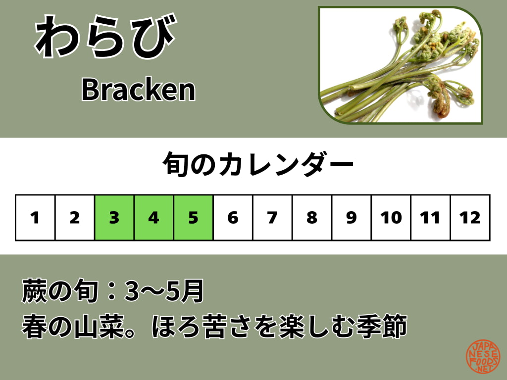 蕨(わらび)の旬カレンダー。旬の目安は3〜5月で、春が食べごろ
