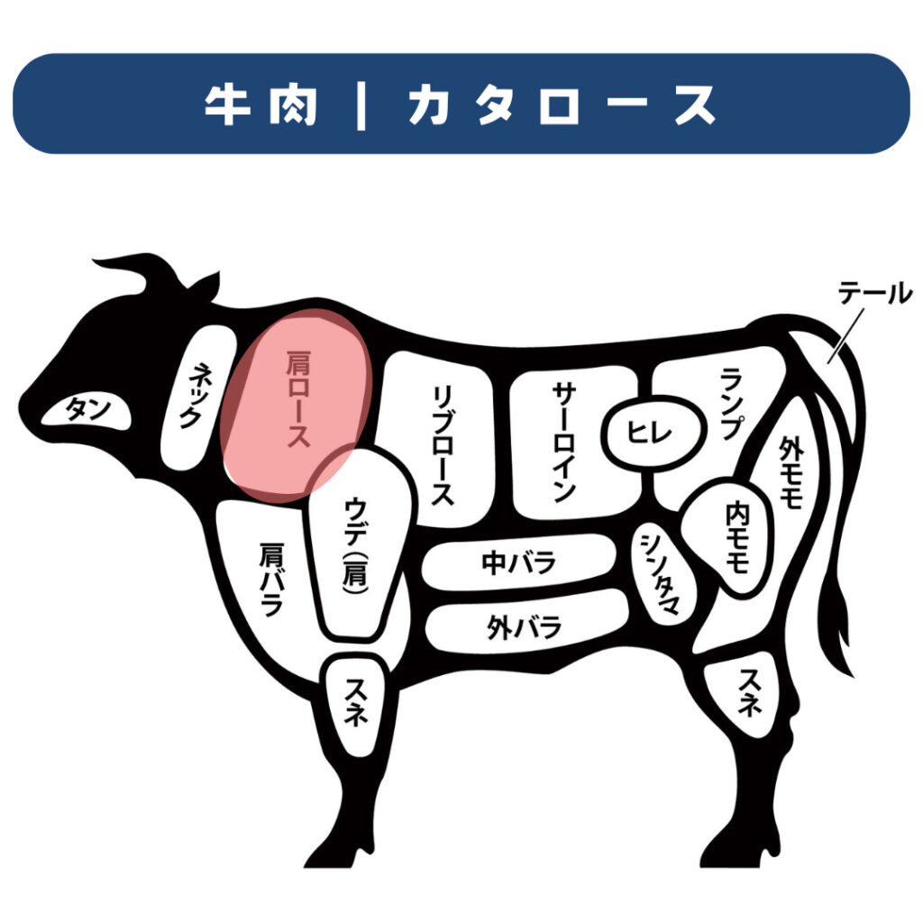 牛の部位イラスト（肩ロース部分を強調表示）と「カタロース」の文字