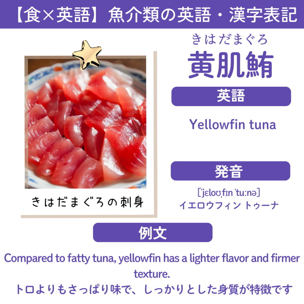 Yellowfin tunaの英語表記カード｜キハダマグロの英語名