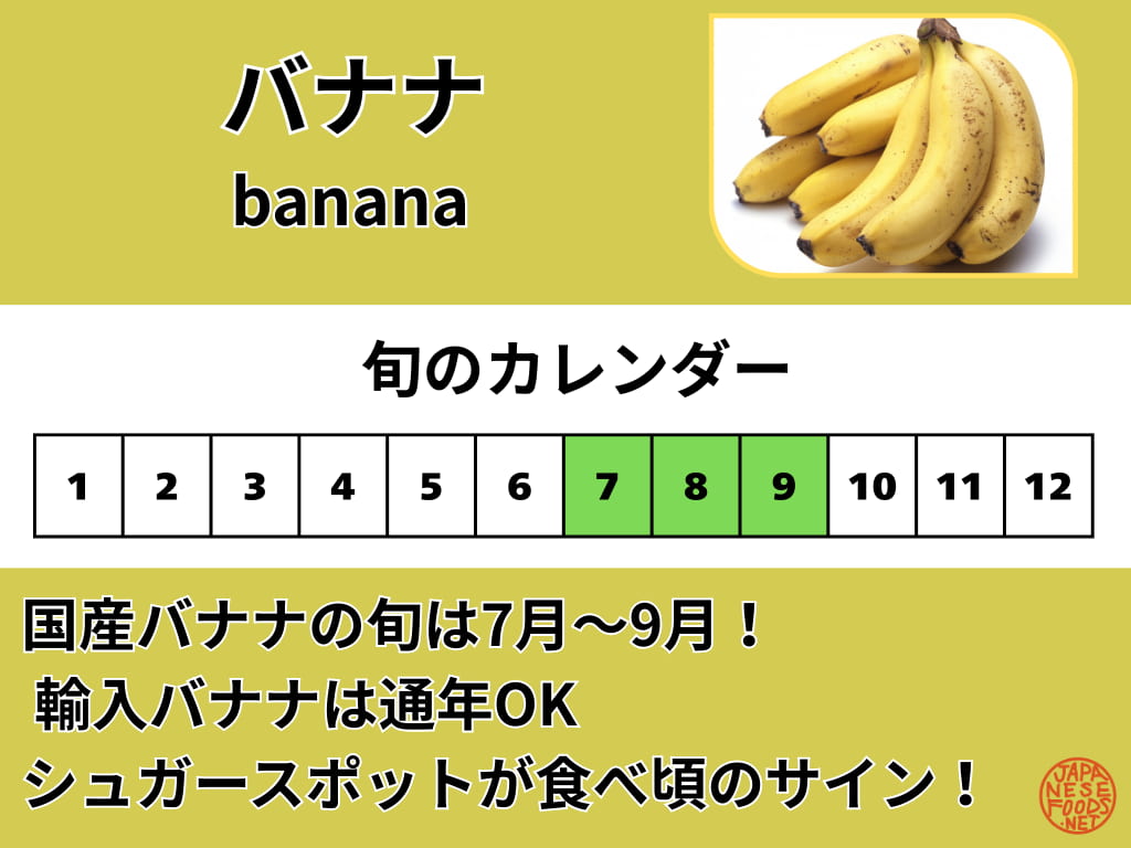バナナの旬カレンダー 国産バナナは7月から9月が旬 輸入バナナは通年 シュガースポットが食べ頃のサイン
