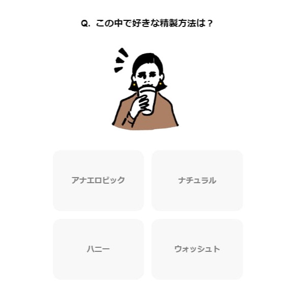 コーヒー診断 _ 好きな精製方法は？PostCoffee(ポストコーヒー) 