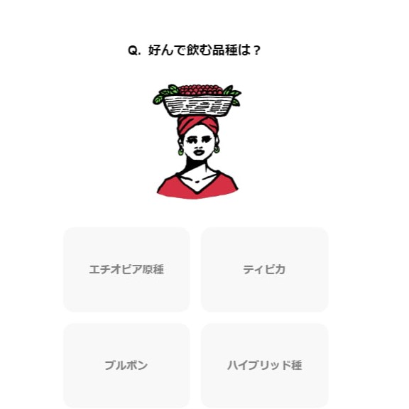コーヒー診断 _ 好きなコーヒーの品種は？PostCoffee(ポストコーヒー) 
