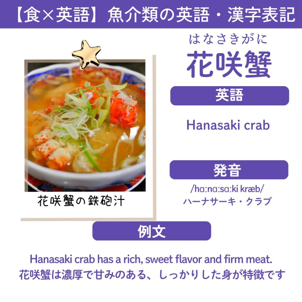 花咲蟹の英語表記カード（Hanasaki crab／Spiny king crab）