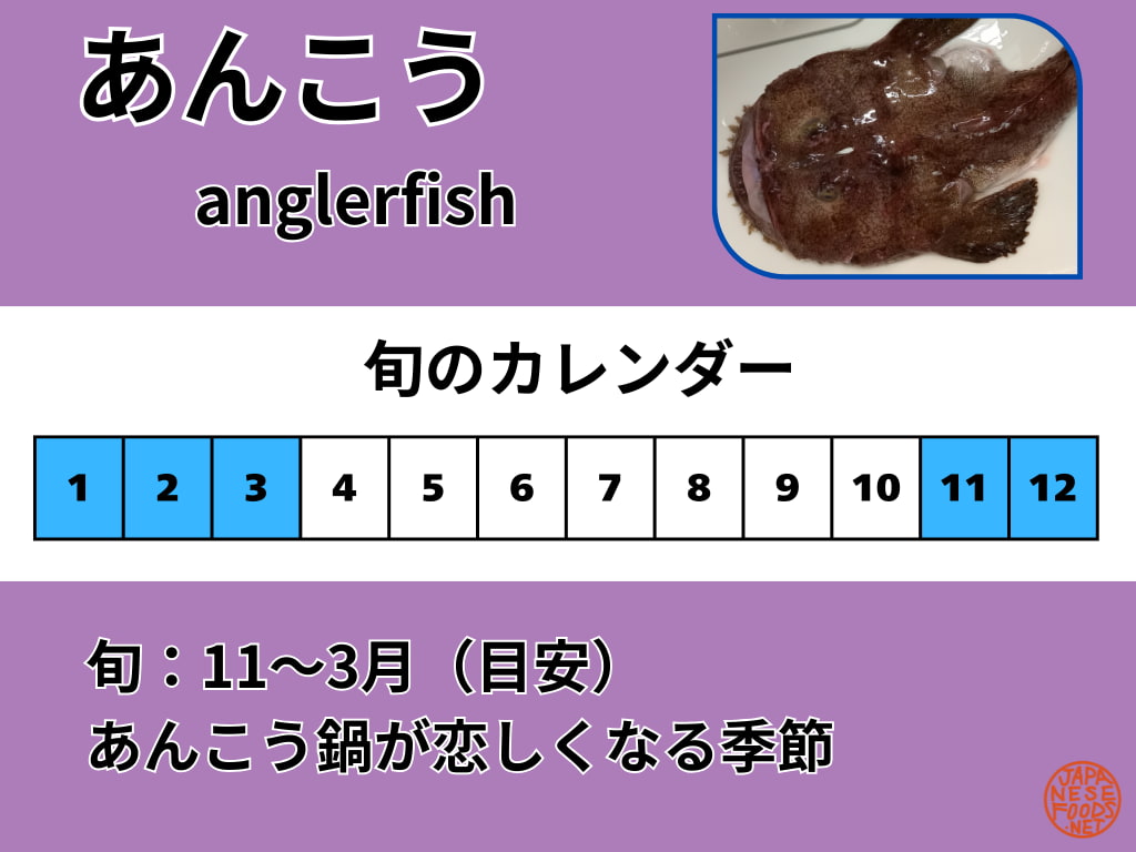鮟鱇(あんこう)の旬カレンダー。旬の目安は11〜3月で、冬が食べごろ
