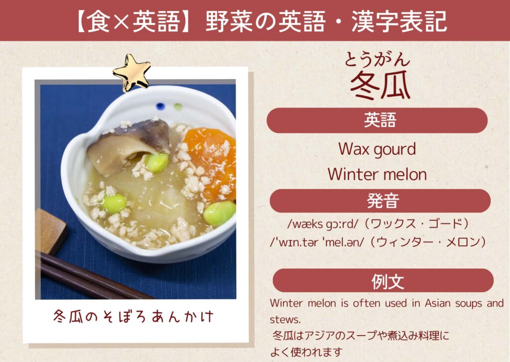 「winter melon」「wax gourd」と書かれた英語カード|冬瓜の英語表記