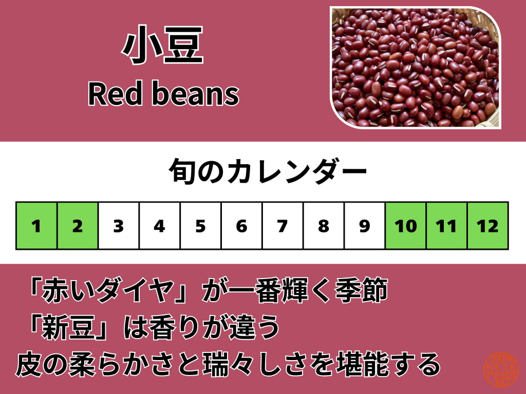 小豆の旬のカレンダー。10月から2月、特に新豆が出回る11月〜1月が、香り高く皮が柔らかい最高の時期であることを示す図解。