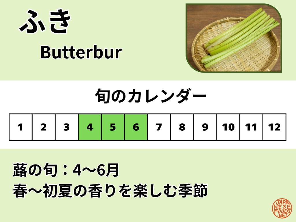 蕗（ふき／茎）の旬カレンダー。旬の目安は4〜6月で、春〜初夏が食べごろ