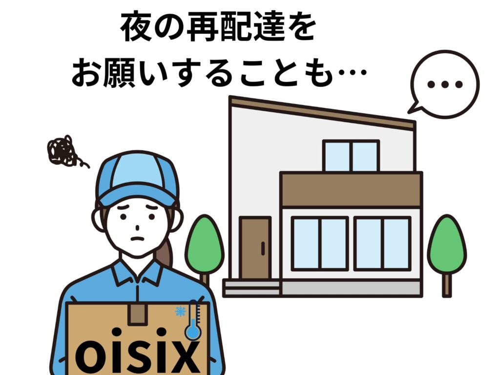 全てを完璧にしなくてもいい。買い物の時短術を示すイラスト