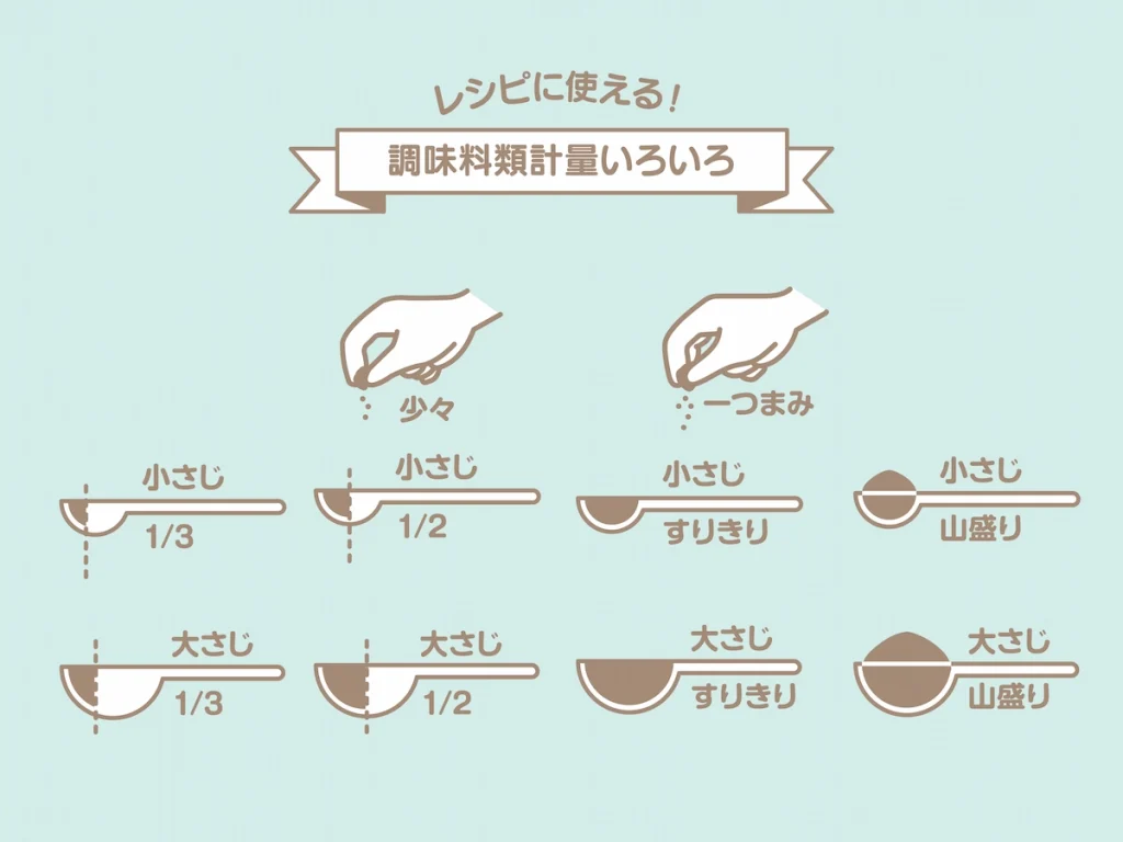 小さじ・大さじの表現方法のイラスト