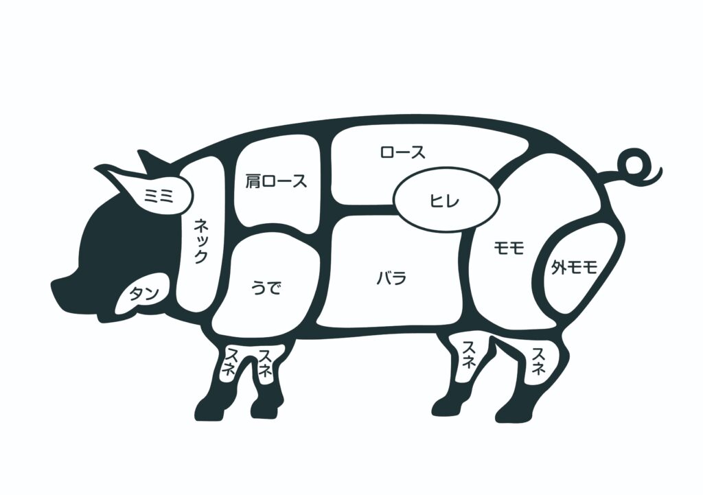 豚肉の部位を示す白黒イラスト（ロース・バラ・モモなどの位置）