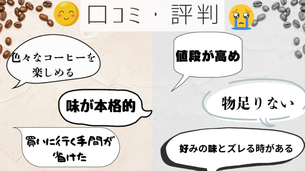 ポストコーヒーの良い口コミと悪い口コミを比較した図