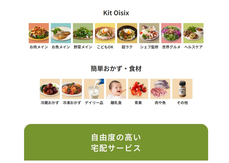 Oisix定期便の管理画面