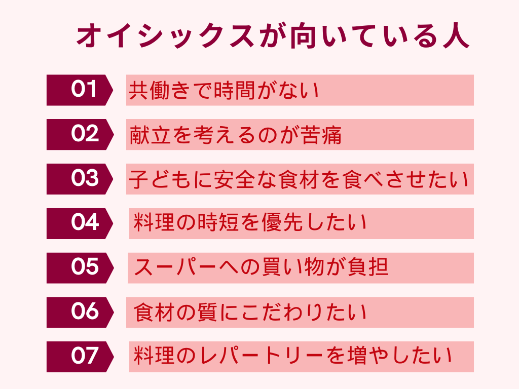 高いオイシックスを使うべき人の特徴