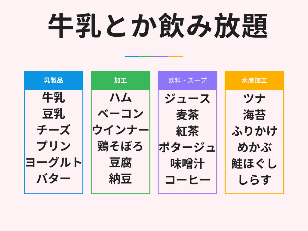 牛乳とか飲み放題の商品一覧