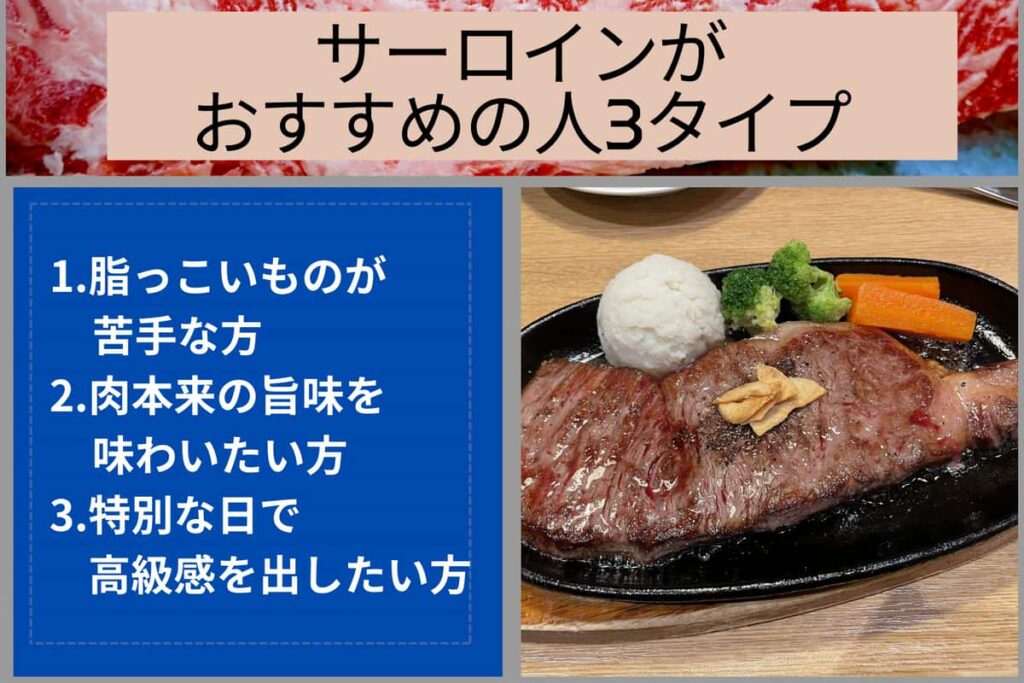 サーロインがおすすめの人3箇条