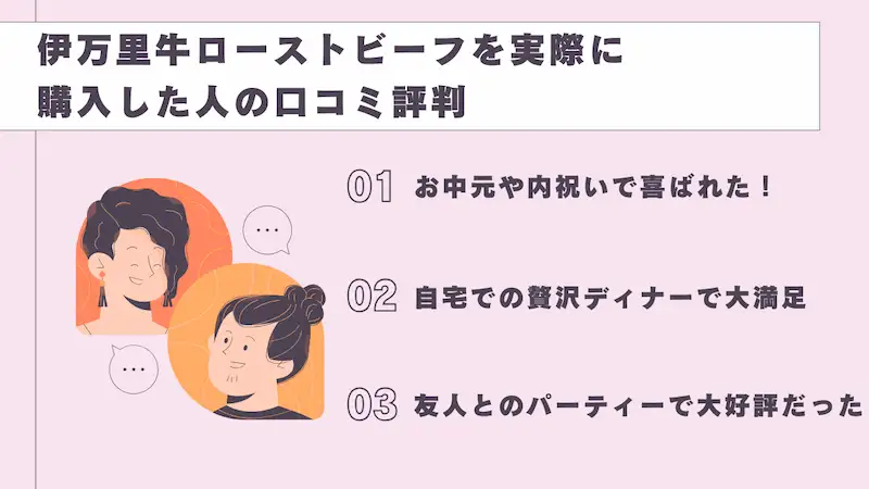 伊万里牛ローストビーフを実際に購入した人の口コミ評判