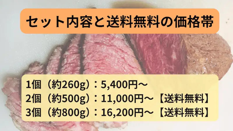 伊万里牛ローストビーフのセット内容と送料無料の価格帯一覧表