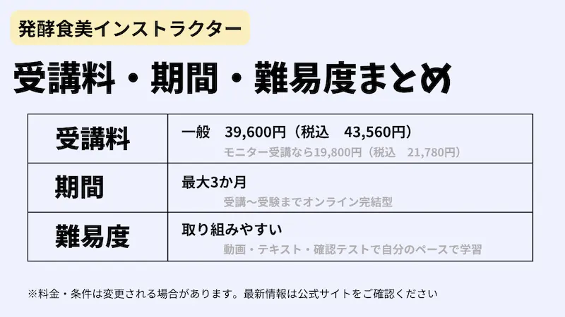 発酵食美インストラクター資格の受講費用・期間・難易度をまとめた早見表