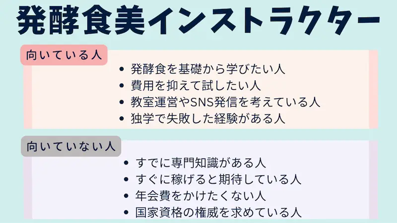 発酵食美インストラクターが向いている人・向いていない人をまとめた図