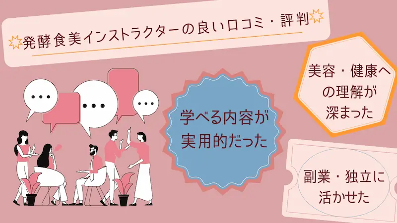 発酵食美インストラクターの良い口コミ・評判を3つのポイントでまとめたイラスト
