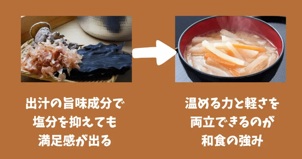 和食の献立が12月に向いている理由|出汁と煮物の合理性