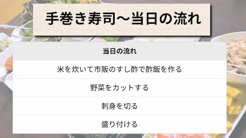 手巻き寿司当日の工程表