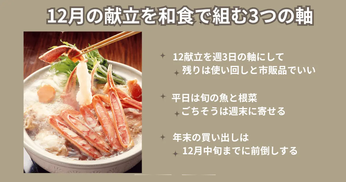 12月の献立を和食で組む3つの軸