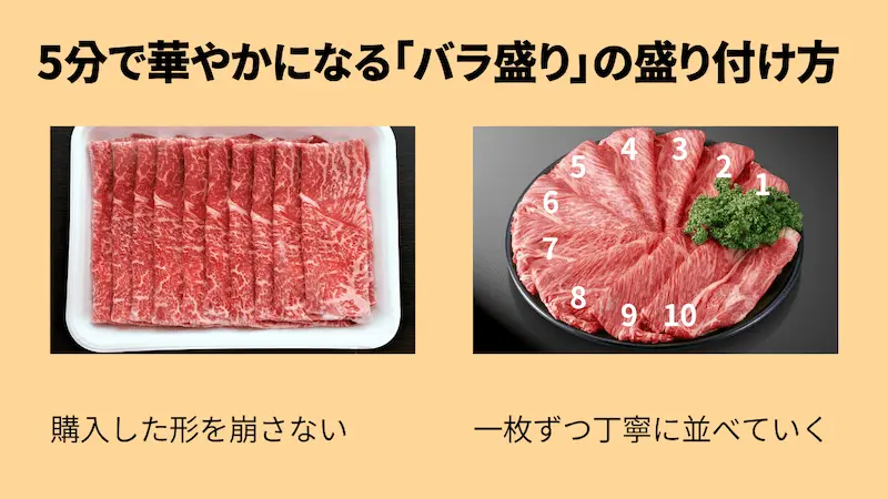 購入したままの形を崩さずにきれいに盛る方法