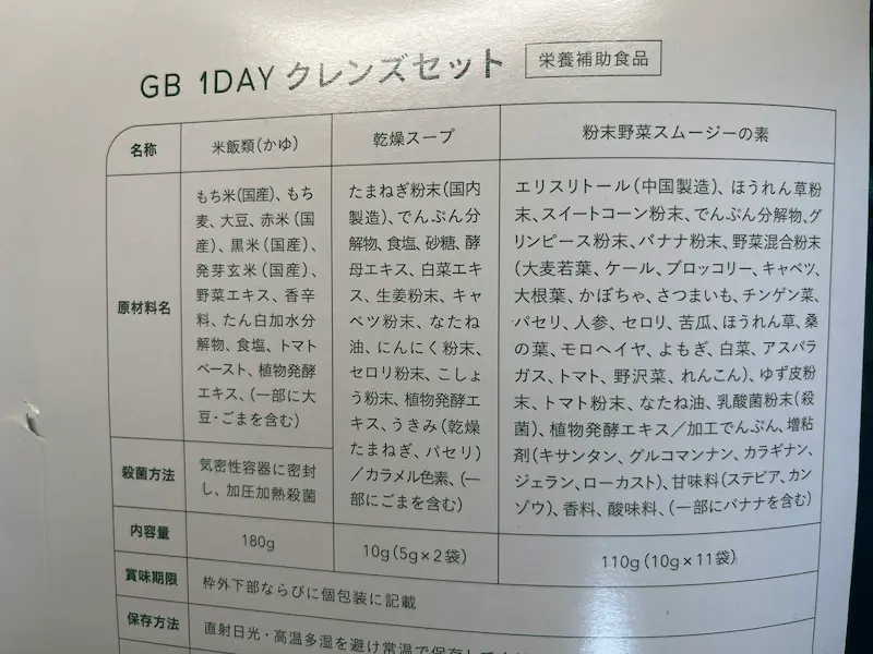 ワンデイクレンズセットのスムージーの原材料表示（エリスリトール、ほうれん草粉末など）