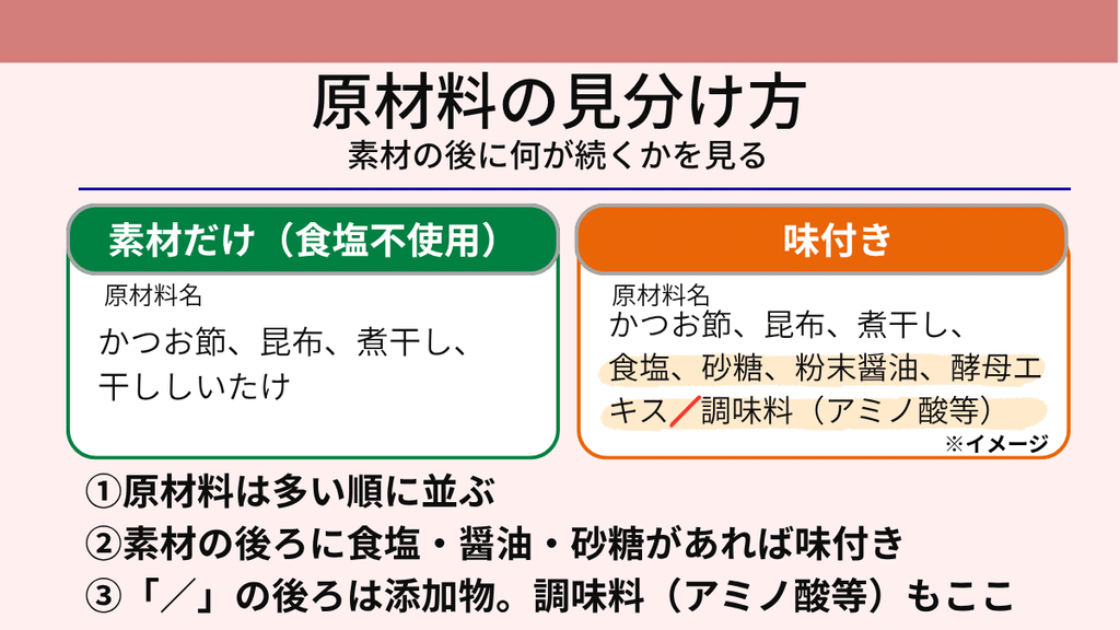だしパックの原材料名の見分け方。素材だけのものは、かつお節・昆布などで終わる。味付きのものは、素材の後ろに食塩・砂糖・粉末醤油・調味料(アミノ酸等)が続く